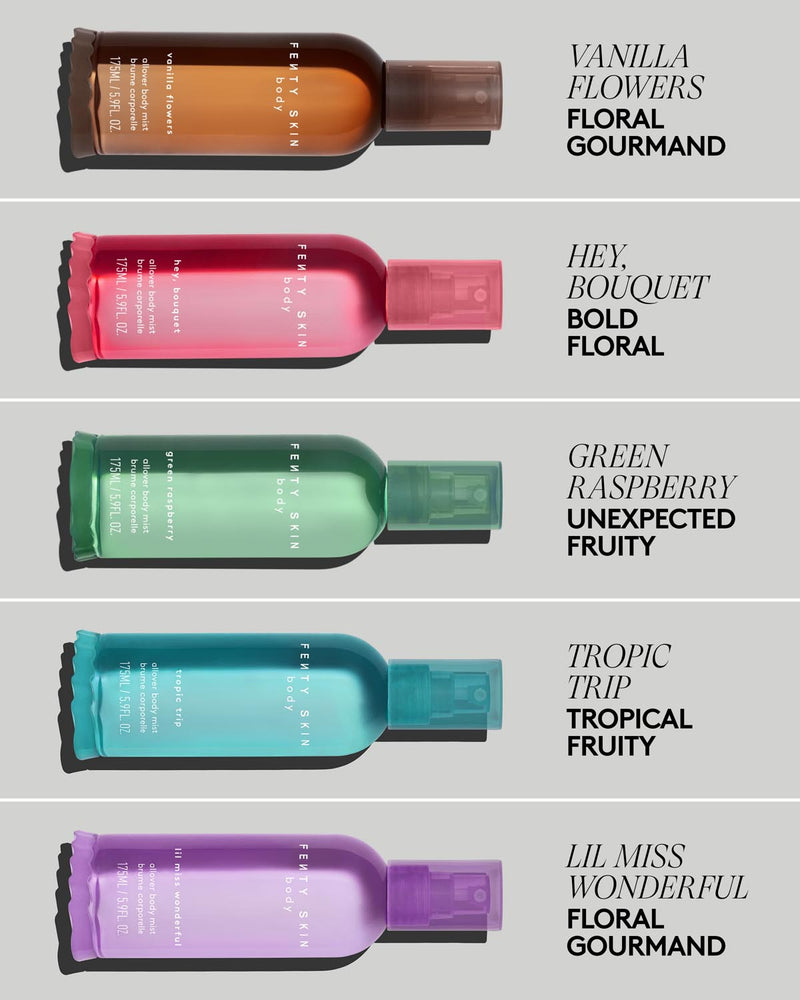 Allover Body Mist — Tropic Trip