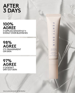 Overlay text saying: "100% agree it applies smoothly & evenly, 98% agrees it is transparent on skin, 97% it doesn't dry out skin".