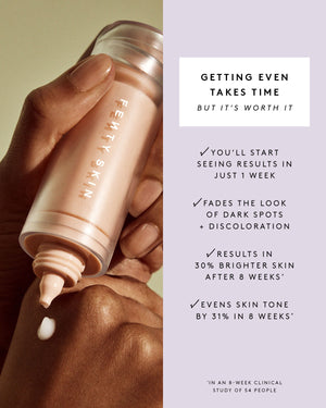 A hand applying the Watch Ya Tone serum on the hand with overlay text on the side detailing its benefits.