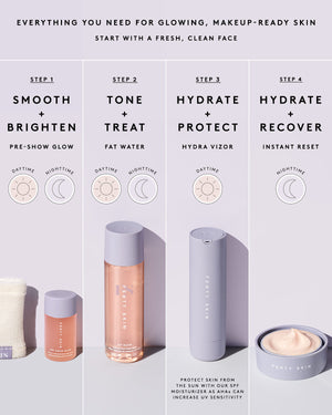 Pre-Show Glow Instant Retexturizing 10% AHA Treatment + Reusable Applicator